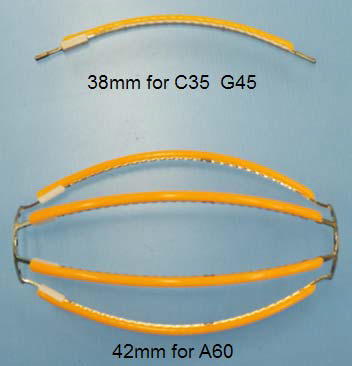 LED 燈絲創新革命又展(zhan)新圖